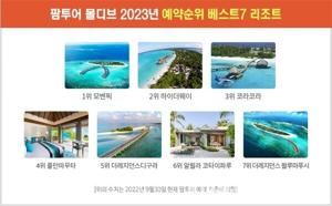 해외 신혼 여행