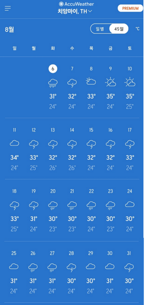 8월치앙마이날씨예보