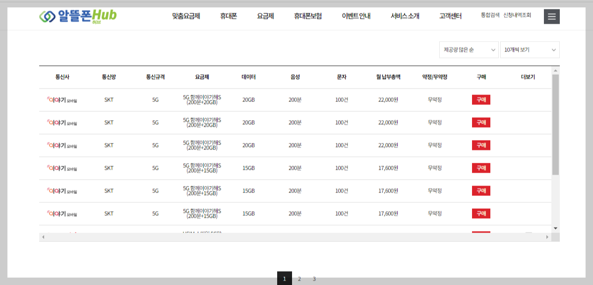 알뜰폰 비교 추천