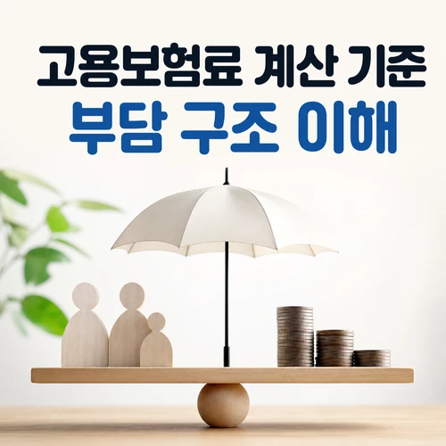 고용보험료 계산 기준 부담 구조