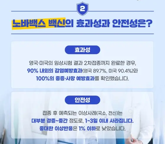 새로운-코로나-오미크론-백신-노바백스-총정리