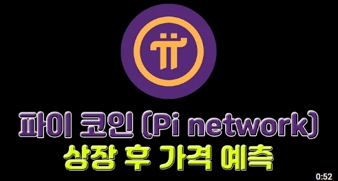 2024년 파이 네트워크 가격 예측 요약