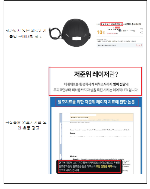 탈모관련 의료기기 과대광고 적발사례입니다