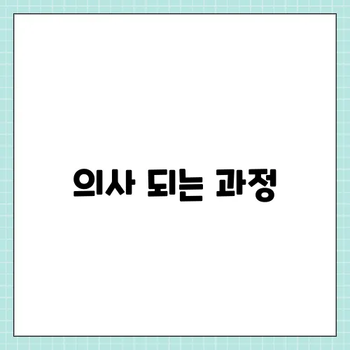 의사 되는 과정, 전공의 전문의 등 총정리