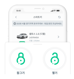 단기(1분당부터 1일 단위 )렌트카 비용과 가격 그리고 Best 3 추천