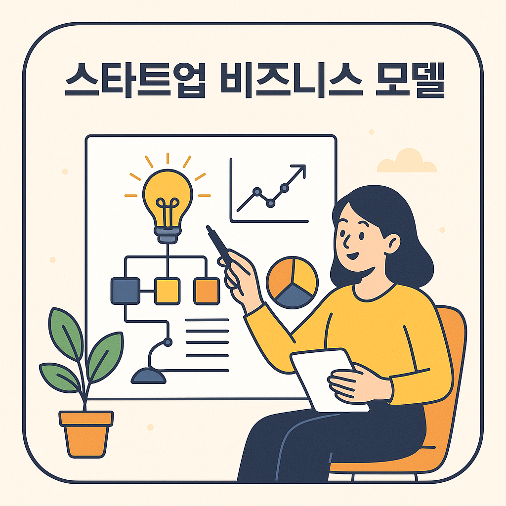 스타트업 비즈니스 모델을 설명하는 여성 일러스트