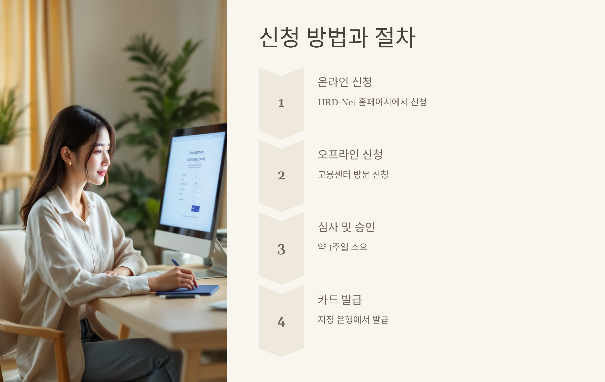 신청 방법과 절차