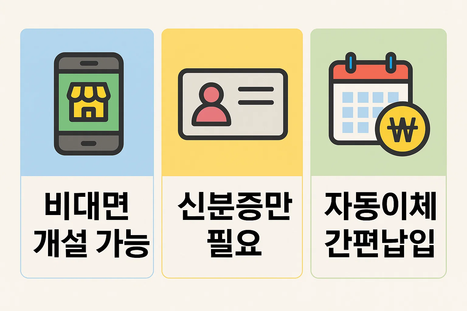 비대면 개설 가능, 신분증만 필요, 자동이체 간편납입 등 IRP 계좌의 간편 개설 및 이용 방법을 시각적으로 설명한 가이드형 인포그래픽.