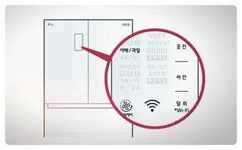 냉장고 적정온도 기준과 음식 보관법까지 자세히 알아두기_13