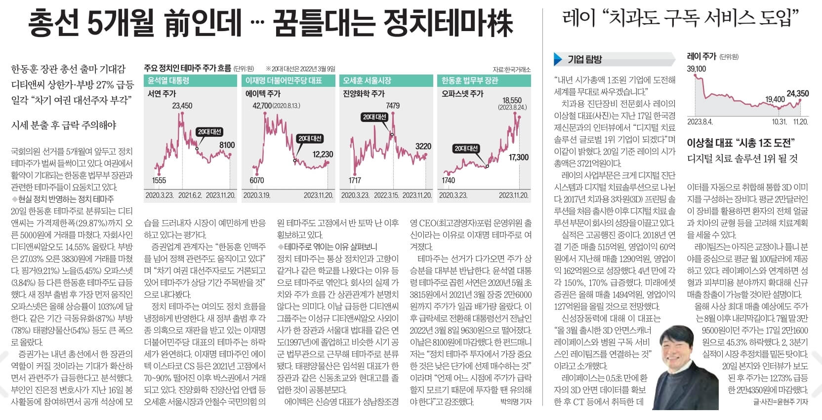 11월 21일 신문스크랩