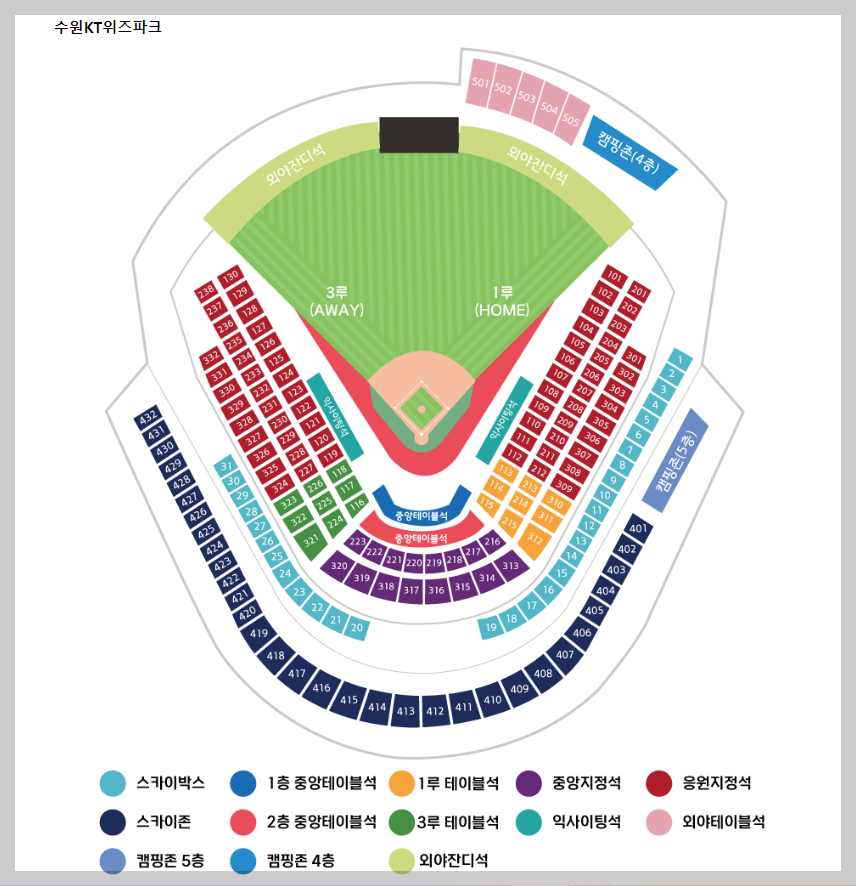 한국시리즈 예매 정보 수원kt위즈파크