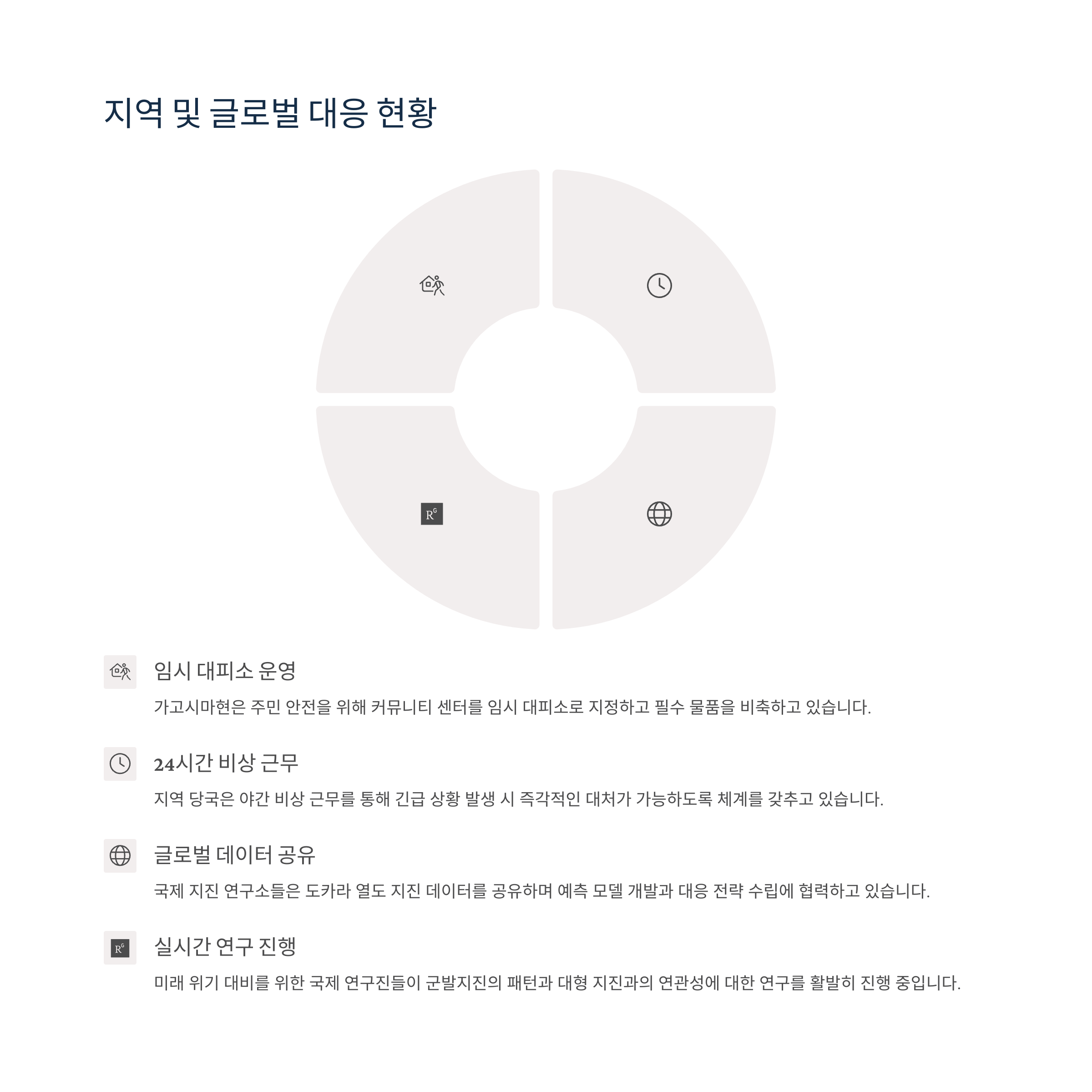 일본 지진