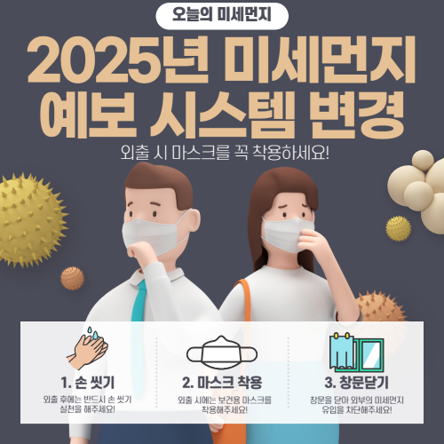 2025년 미세먼지 예보 시스템 변경: 오늘 미세 먼지, 내일 농도까지 완벽 분석 관련 사진
