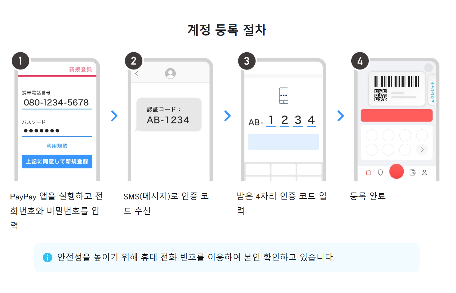 페이페이 계정 등록