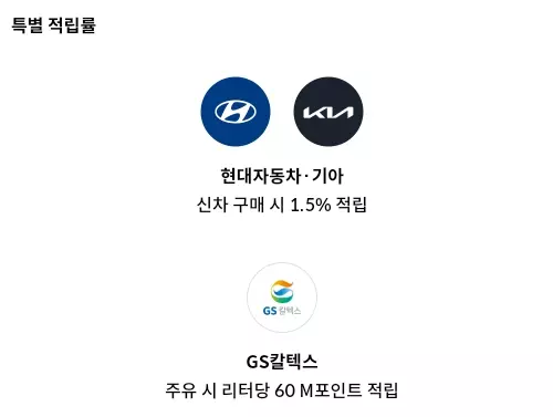 하이마트Mobile-현대카드M+Edition3(통신할인형)+M포인트+특별적립+혜택