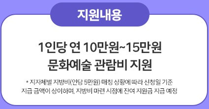 청년문화예술패스