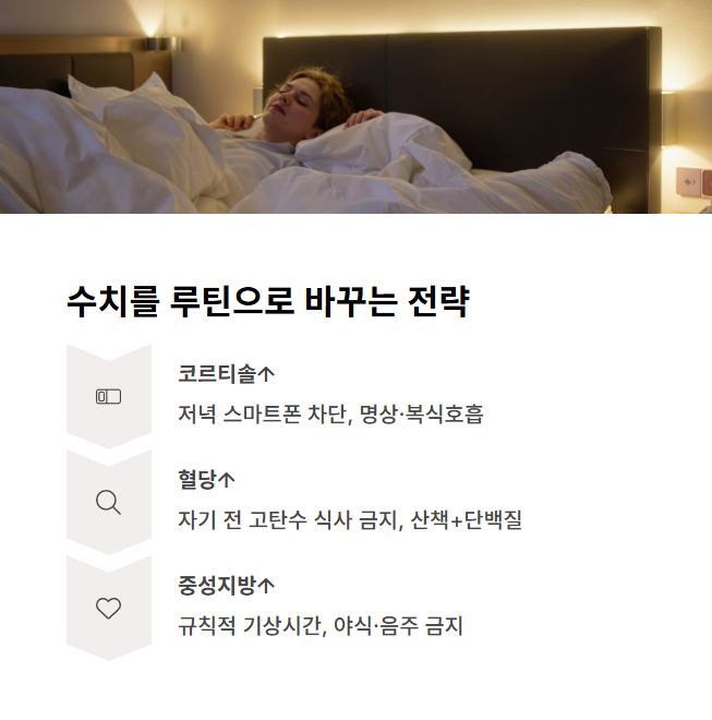 수치만 보지 말고, 루틴으로 바꿔보세요