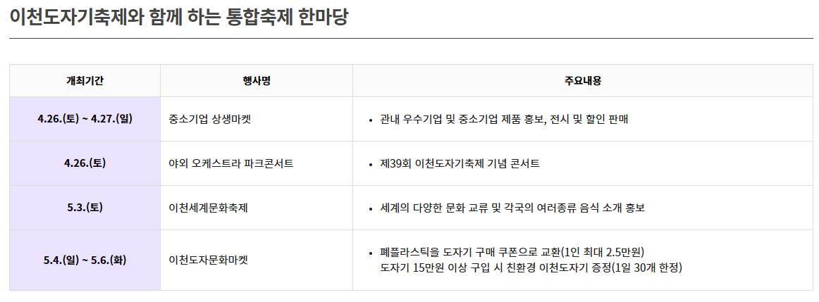 2025 이천도자기 축제 일정 정리
