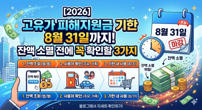 2026년 고유가 피해지원금