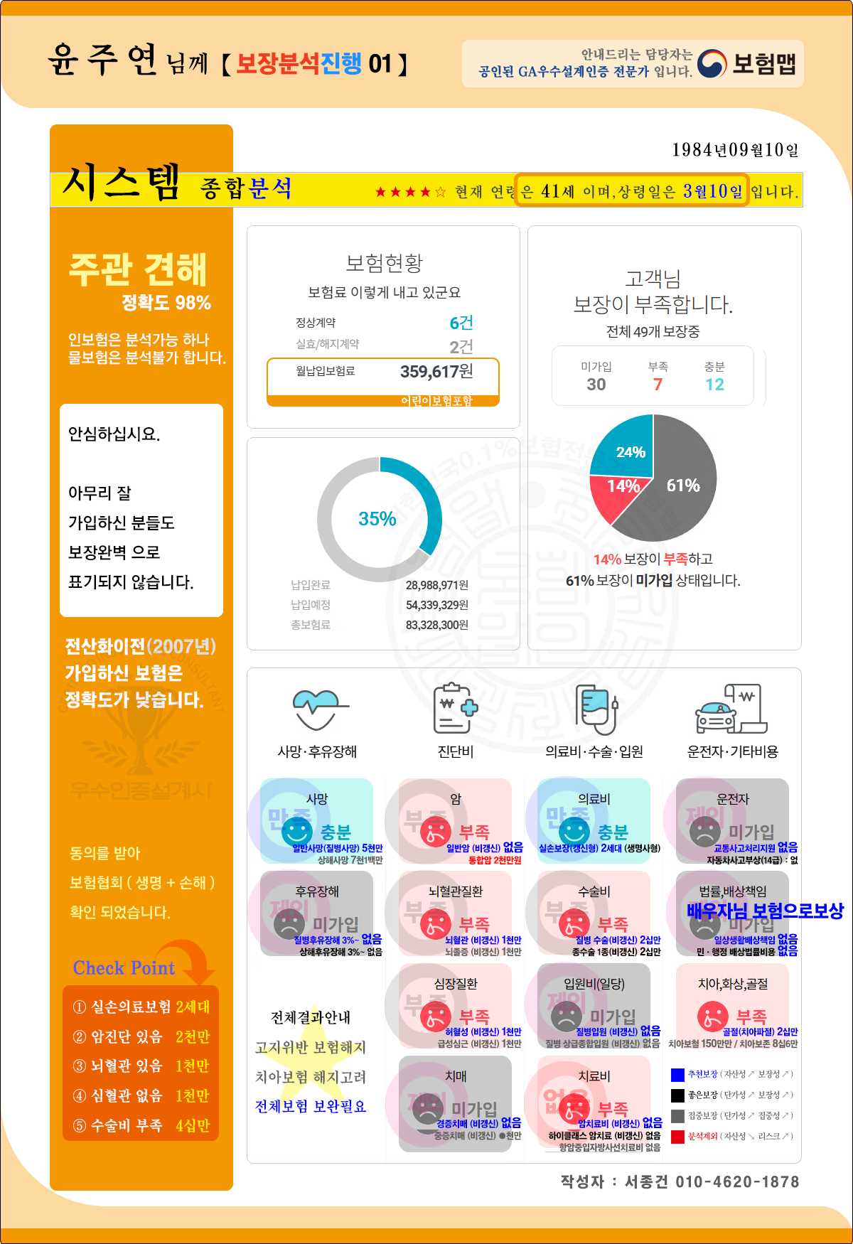 시스템보험분석