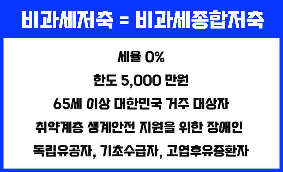 비과세저축