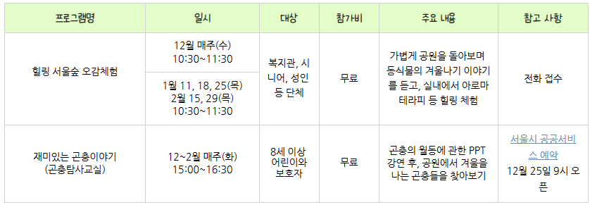 어린이들의 오감체험과 자연놀이를 위한 프로그램
