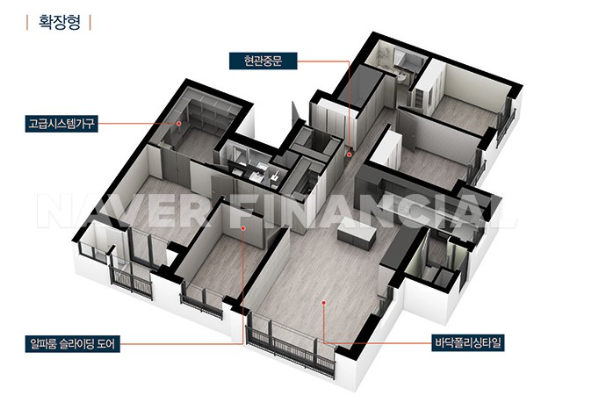 평면도&amp;#44; 평형 배치도