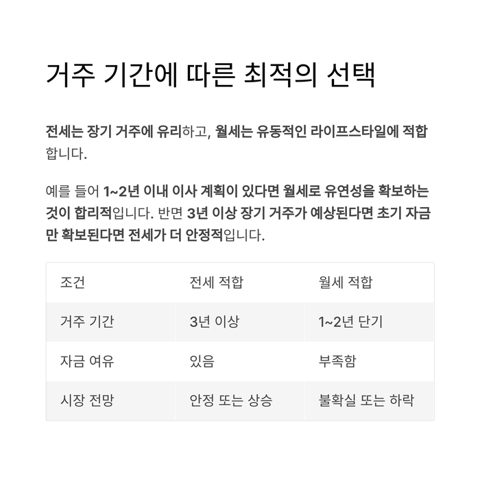 개인금융