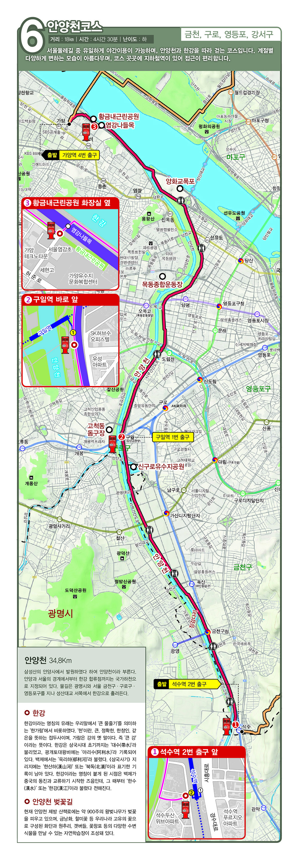 서울둘레길 안양천 걷고