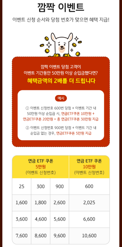 연금저축 가입방법