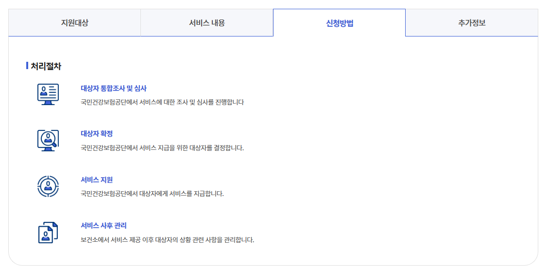 의료급여수급권자영유아검진비지원서비스