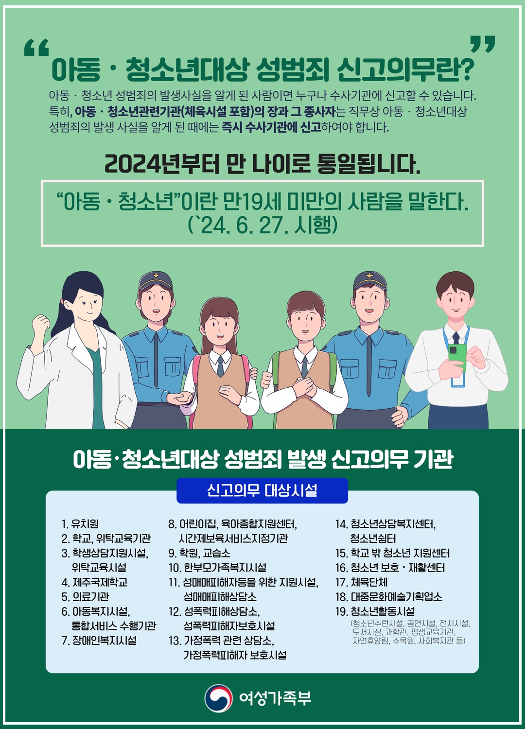 사춘기와 갱년기