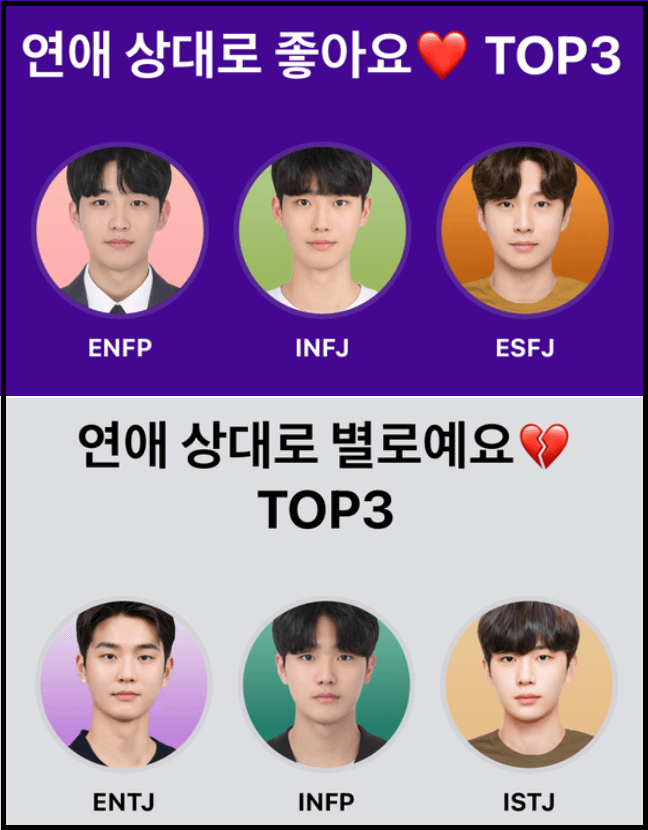 MBTI-소개팅-결과