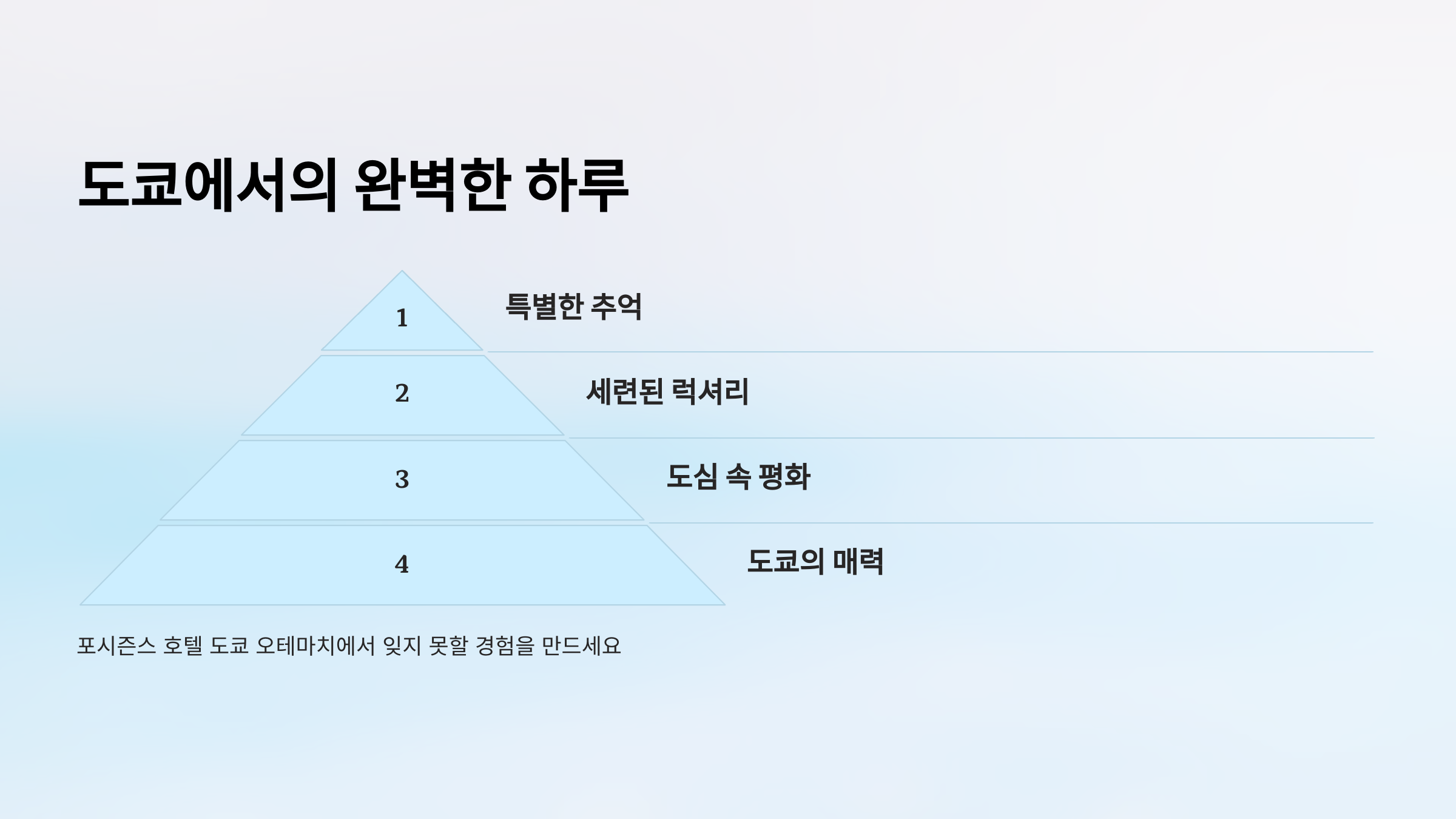 📝 결론: 도쿄에서의 완벽한 하루