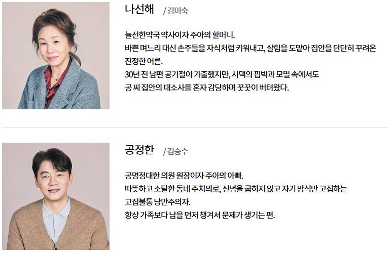 등장인물·출연진