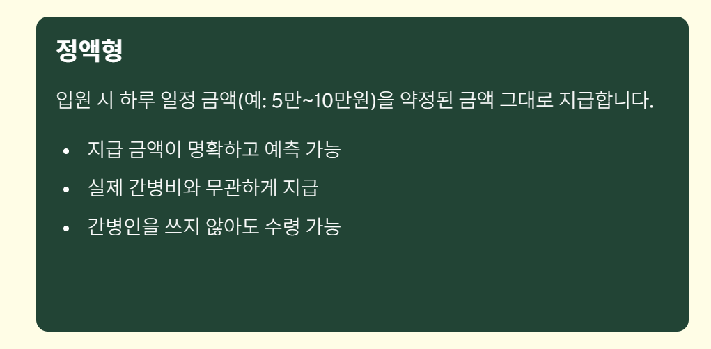 간병보험 비교사이트