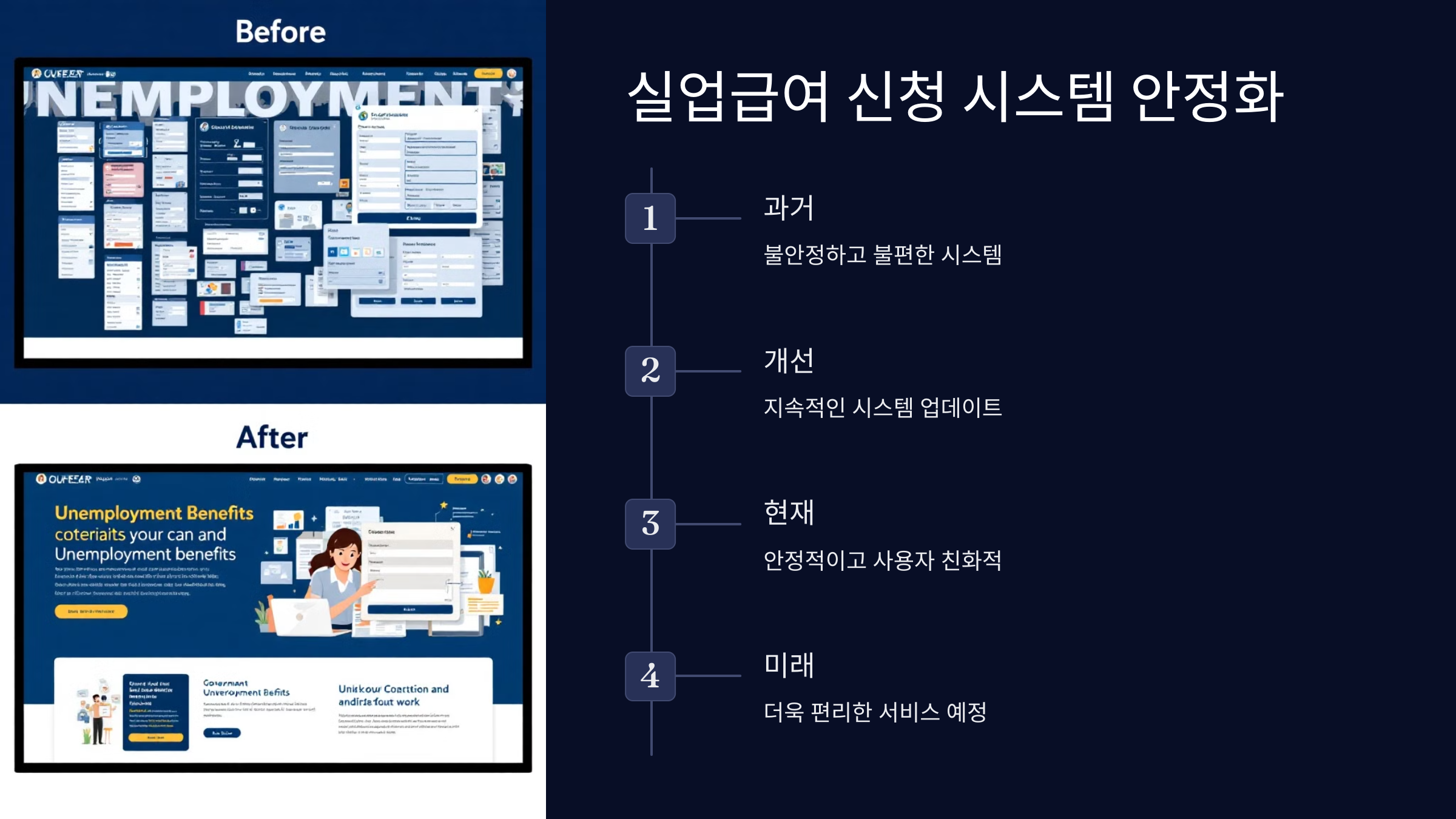 실업급여-신청시스템