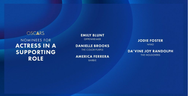 여우조연상 후보