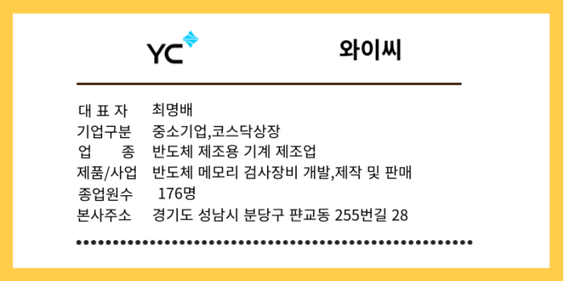 와이씨-주가전망-와이씨-기업개요