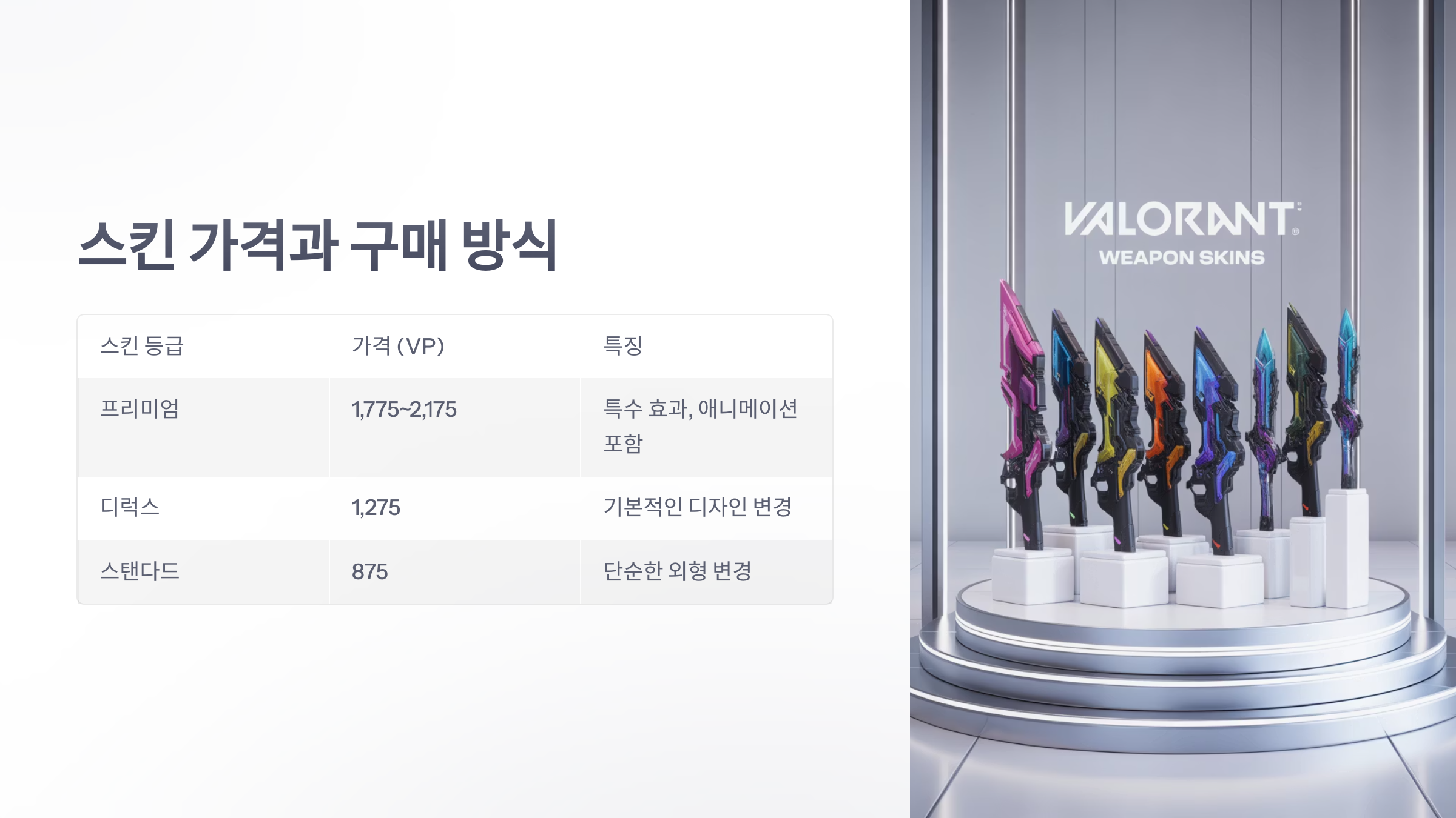 참조-발로란트,-과금-요소-분석-3