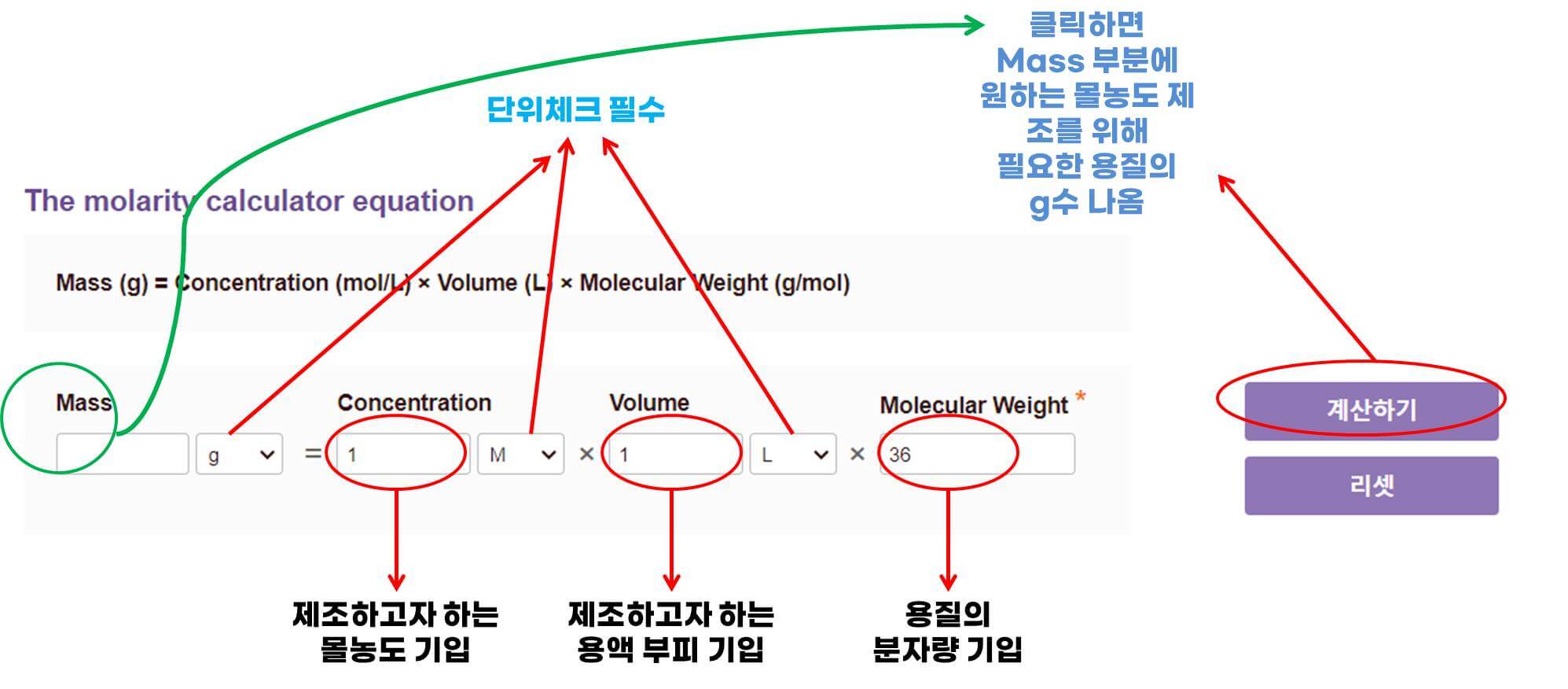 몰농도 공식,계산,시약제조