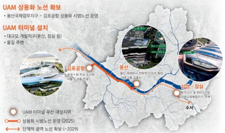 UAM 계획