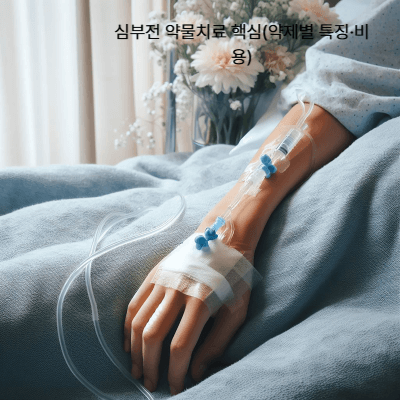 심부전 입원&middot;약물 집중 가이드 (2025)｜입원 기준&middot;약제별 비용&middot;복약&middot;식이