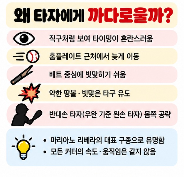 직구처럼 보이다가 마지막에 짧게 꺾여 배트 중심을 빗맞히고 약한 타구를 유도하는 커터 효과 카드