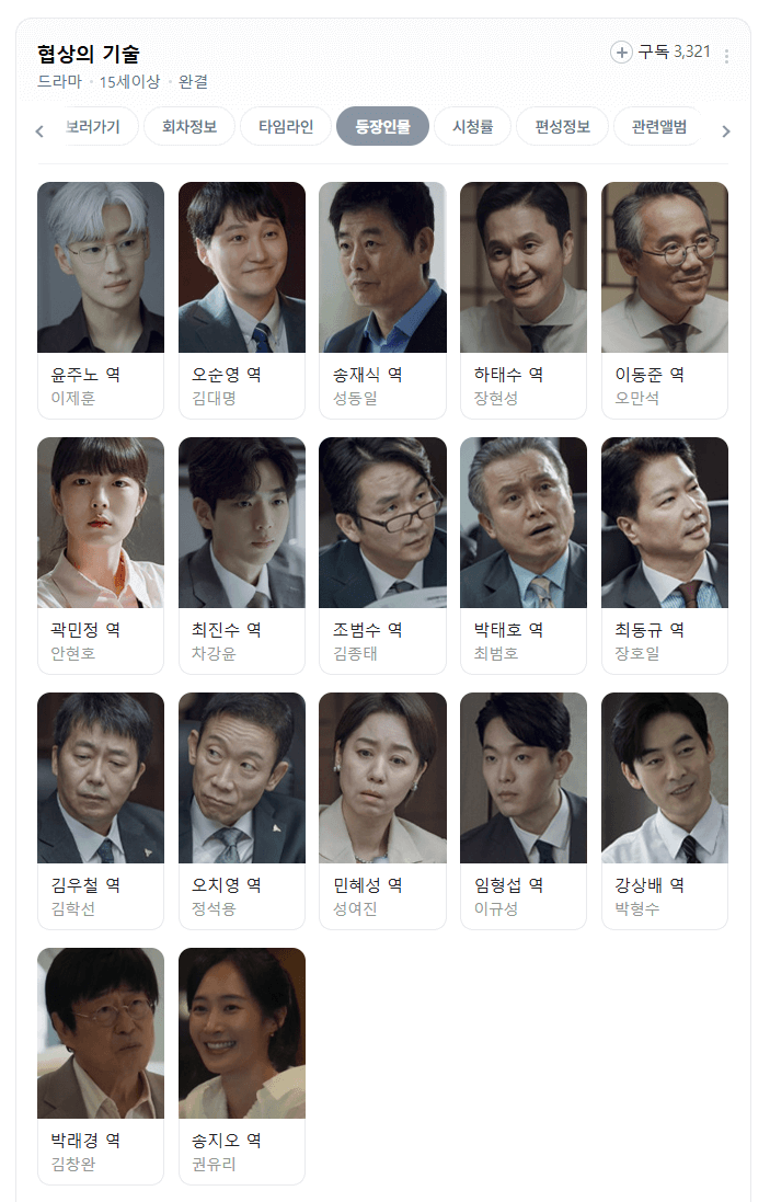 협상의 기술 등장인물관계도