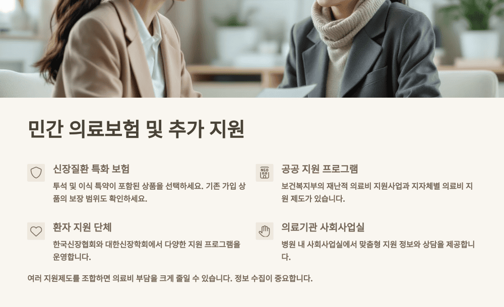 민간 의료보험 및 추가 지원