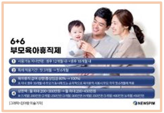 부부 동시 육아 휴직 신청 방법-아빠 육아 휴직 기간 -지원금 계산하기-실업급여 신청 확대