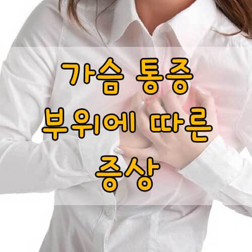 가슴 찌릿찌릿, 가슴통증의 원인, 가슴 통증부위에 따른 증상.