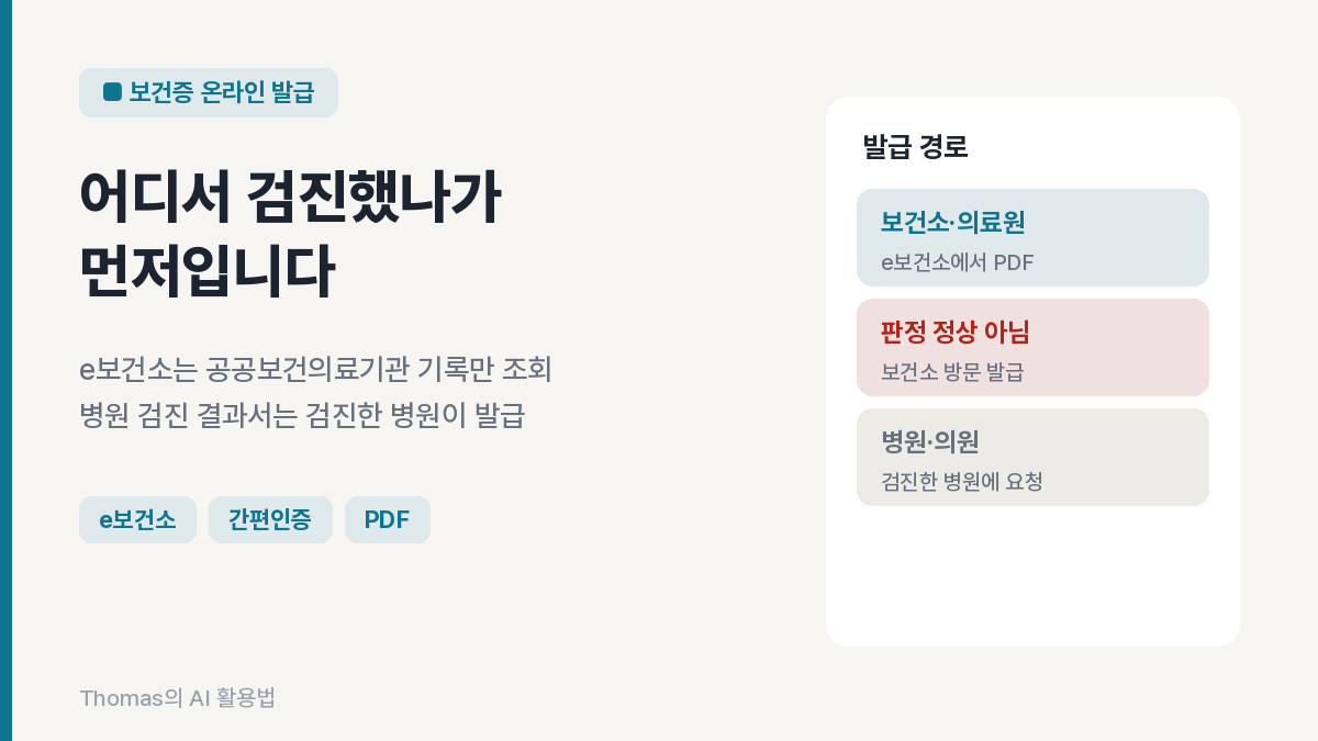 보건소 검진은 e보건소에서 PDF로 받고 병원 검진은 그 병원에서 받는다는 두 갈래 발급 경로를 보여 주는 도입 이미지