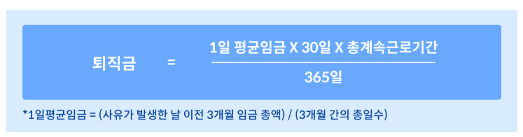 퇴직금 산정 기준